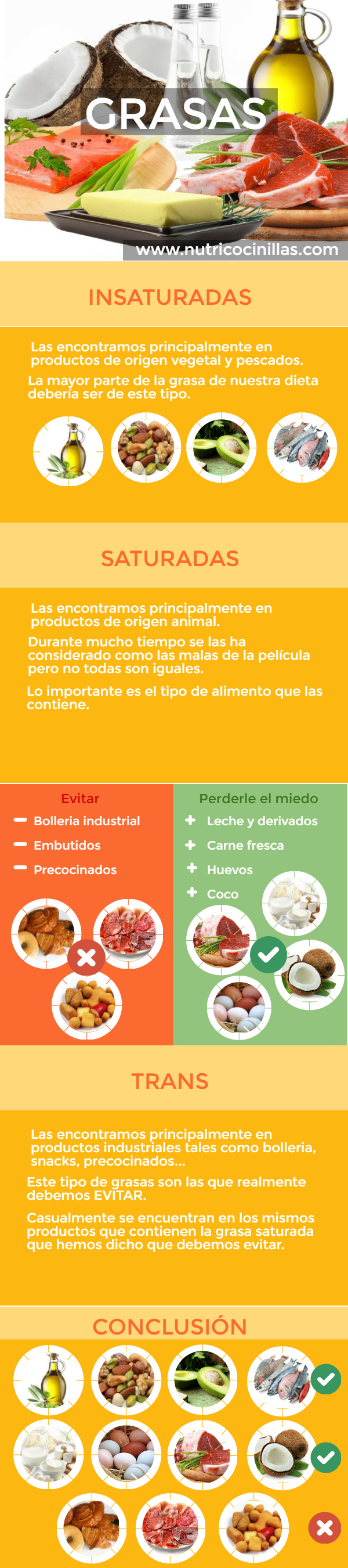 Grasas.png