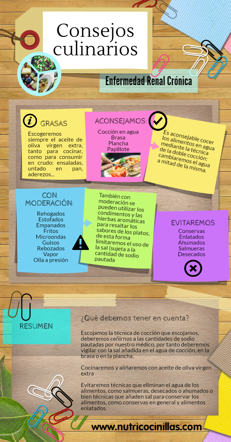 info 1 tecnicas culinarias